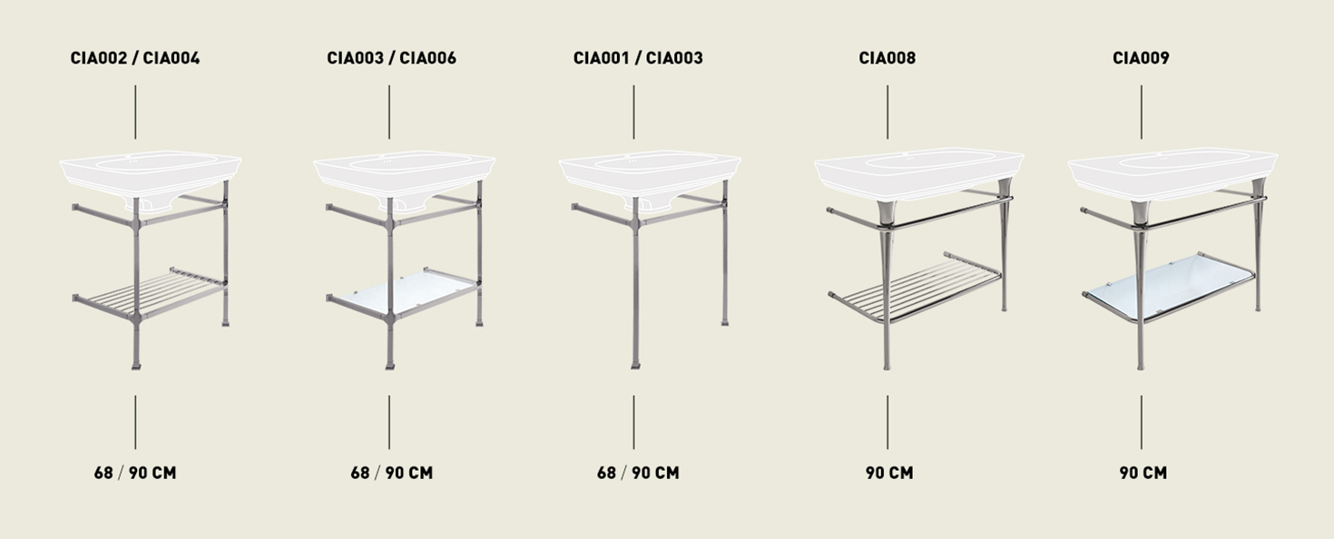 CIL002 CIVITAS lavabo consolle