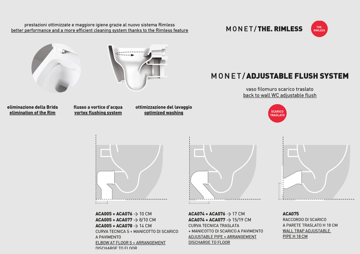 MNV003 MONET PLUS sanitario terra