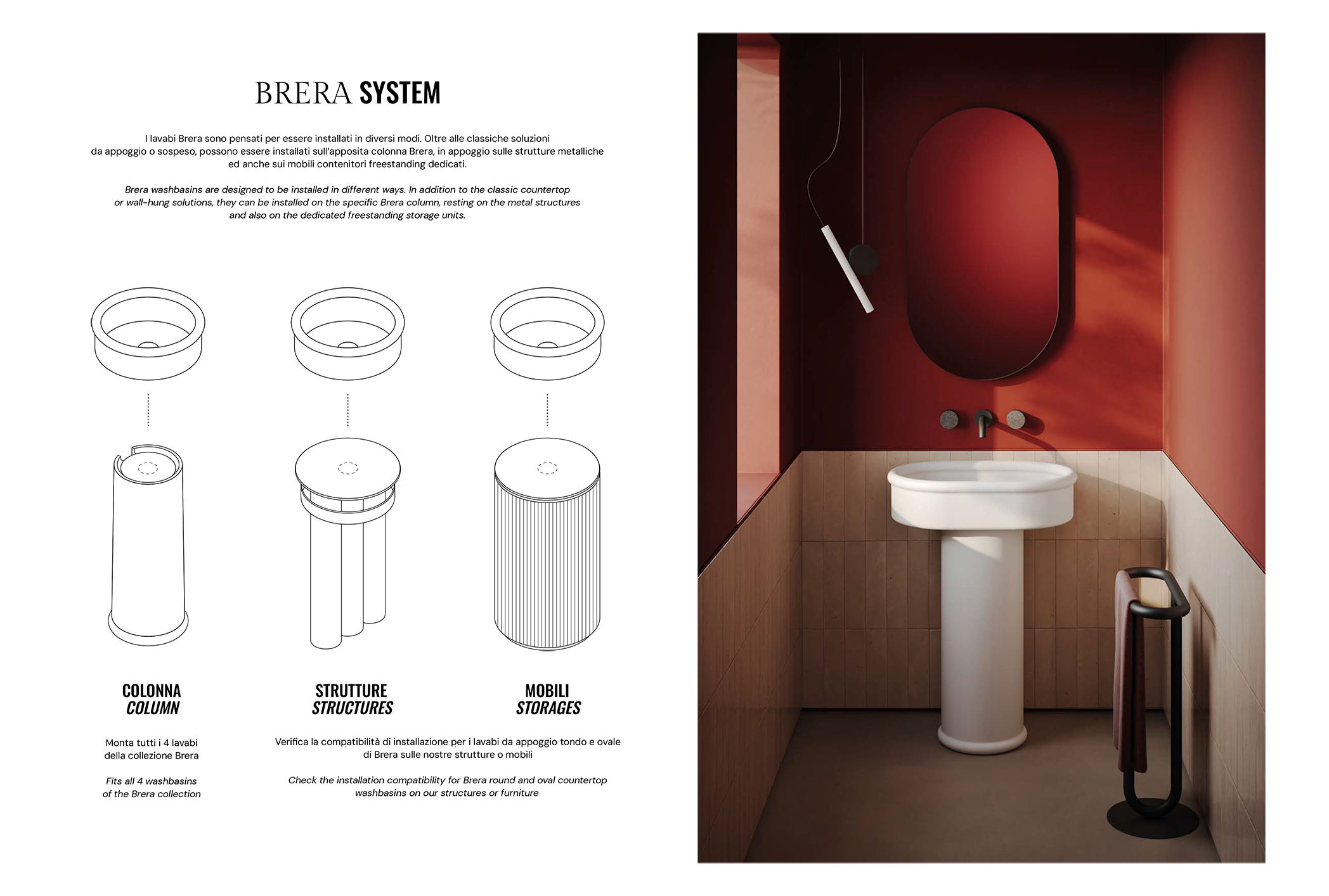 Brera Collection - The.artceram